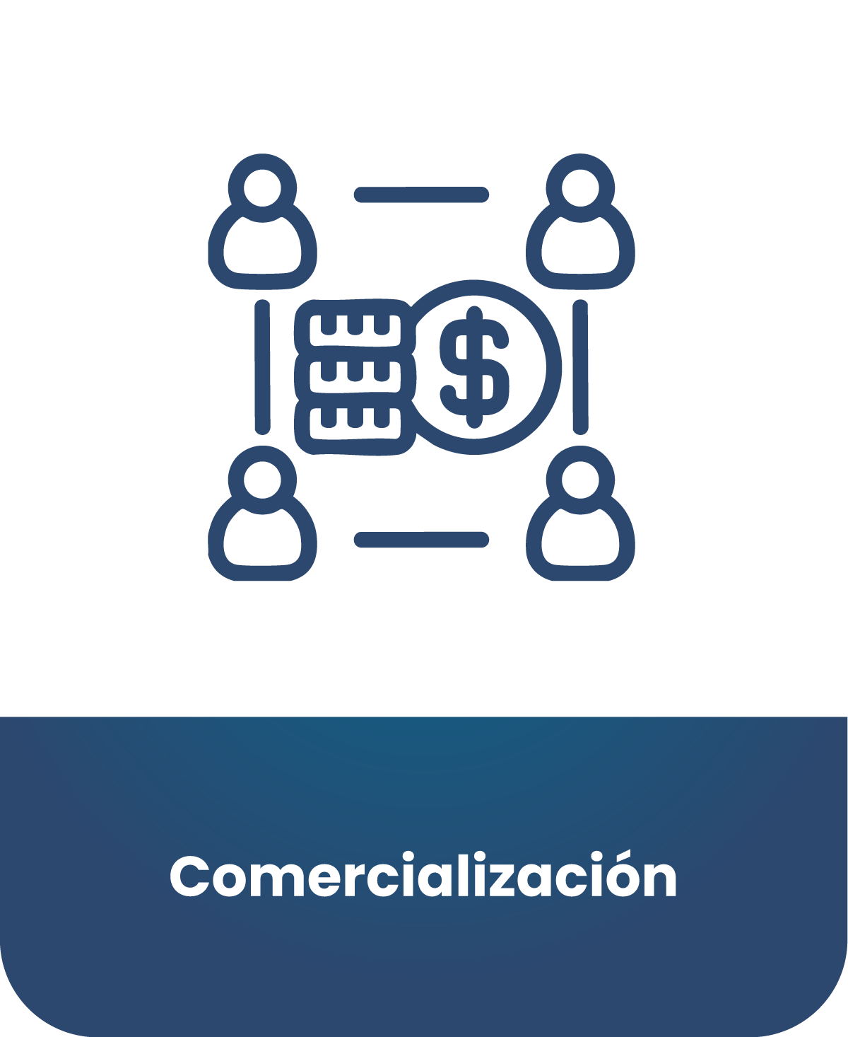 comercializacion